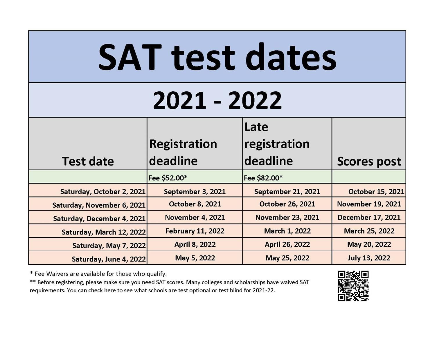 SAT test dates 